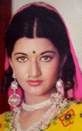 Sarika Thakur
